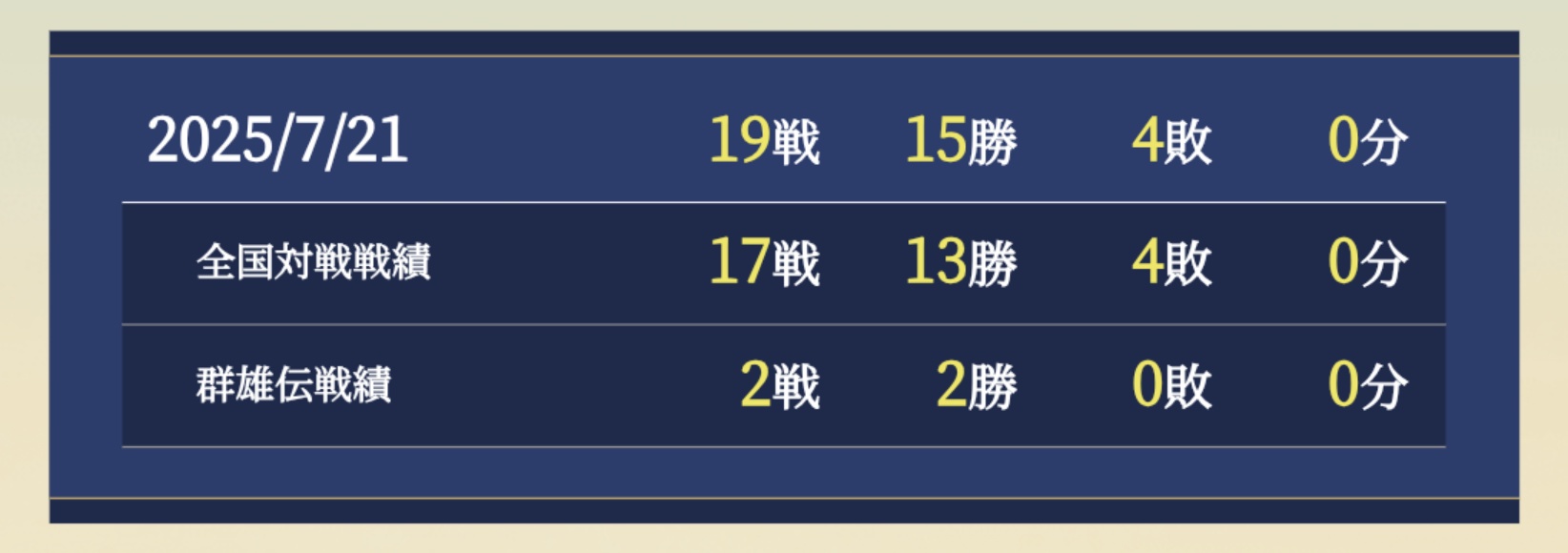 カゲロウ様　御検討中 X