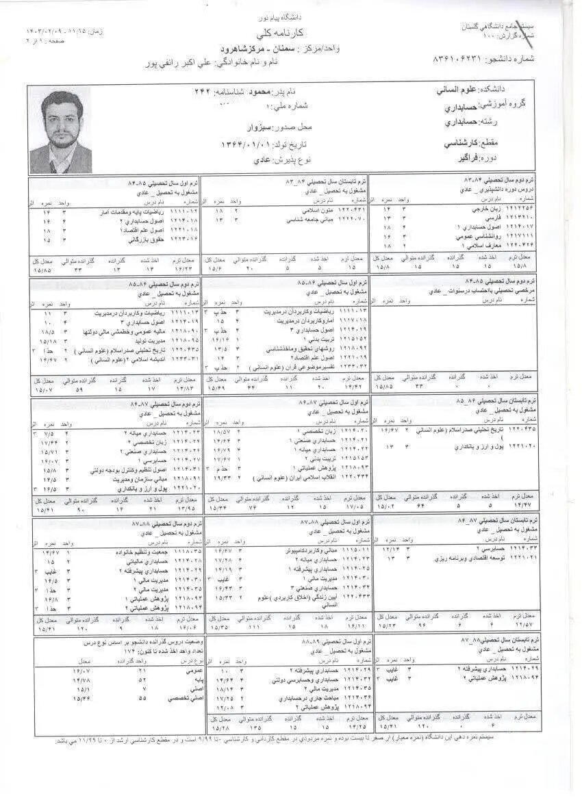 bigdeli1343's tweet image. گافی دیگر از رائفیپور
علیاکبر رائفیپور، لیسانس حسابداری از پیام نور شاهرود از سالها پیش درباره تغییرات اقلیمی نظر داده که ایران وارد ترسالی شده و شاهد بارانهای سیلآسا خواهد بود!
برخی این همه گافهای امثال رائفیپور را میبینند و باز در حمایت از آنان به مردم هتاکی میکنند!…