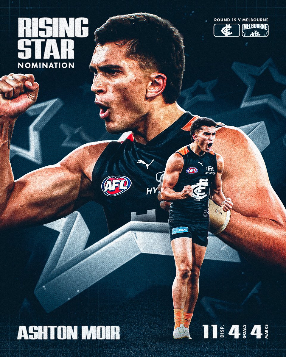 This youngster is - officially - a Rising Star 💫

Moir good news for your Monday, with Ashton's four-goal haul earning him the Round 19 Telstra AFL Rising Star nomination 🙌

READ MORE: carltonfc.com.au/news/1837942