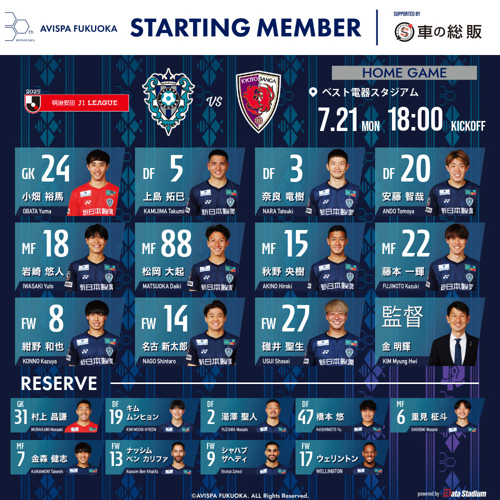 アビスパ福岡 シーズンレビュー 2020-2024 5冊セット他 メモリアルイヤーを収めた完全保存版！Jリーグオフィシャル