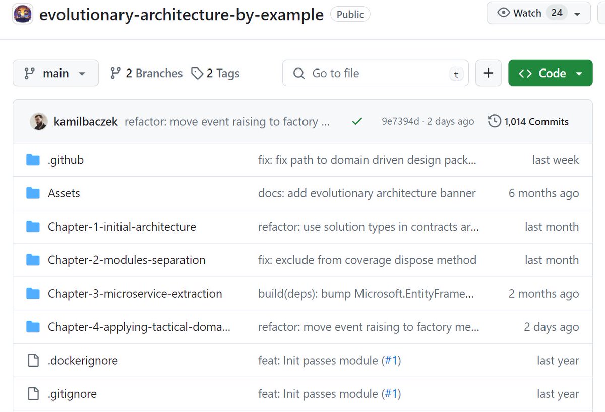90% of C# projects don't need in the beginning:

- Kubernetes
- Microservices
- Separate read/write databases

Instead, you need a simple and organized structure.

So you can move fast.

And get feedback from the market and the actual customers.

But you want to have some upfront
