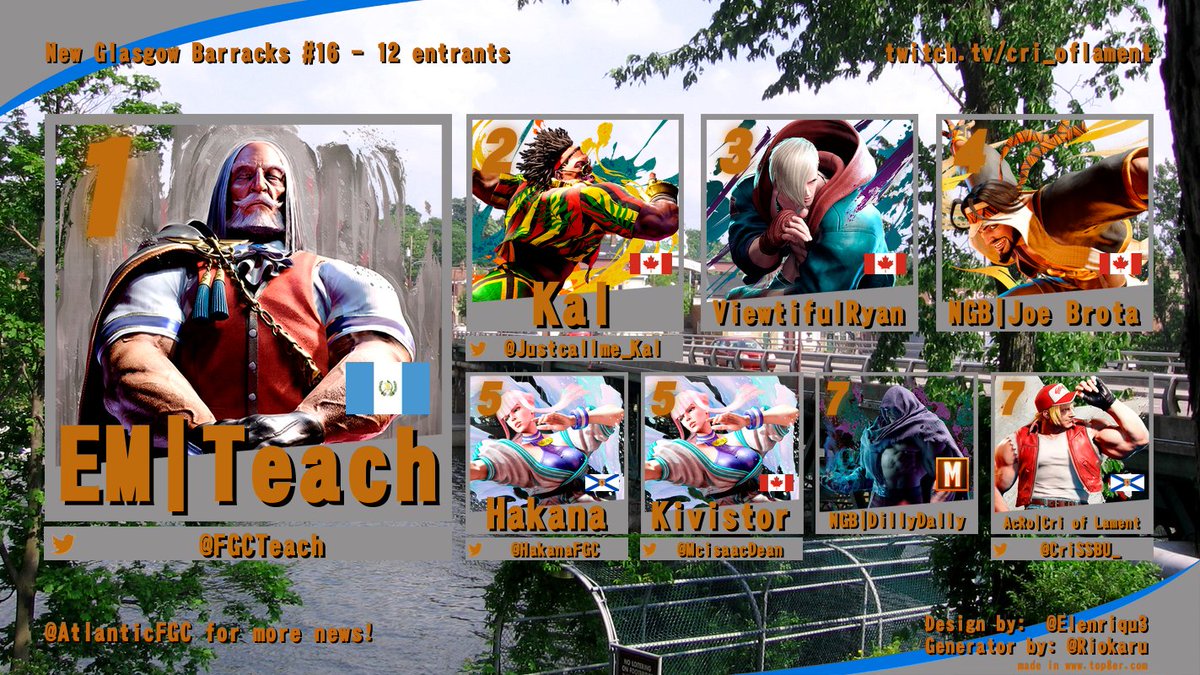 AtlanticFGC's tweet image. Local results from New Glasgow, NS!
NG Barracks #16!
As the year moves on the NG FGC has grown and grown! The vibes are old school but these folks are ready to make a big leap forward! Keep an eye out for this awesome local scene in the coming months!
Big plans ahead!
🙏🙏🙏