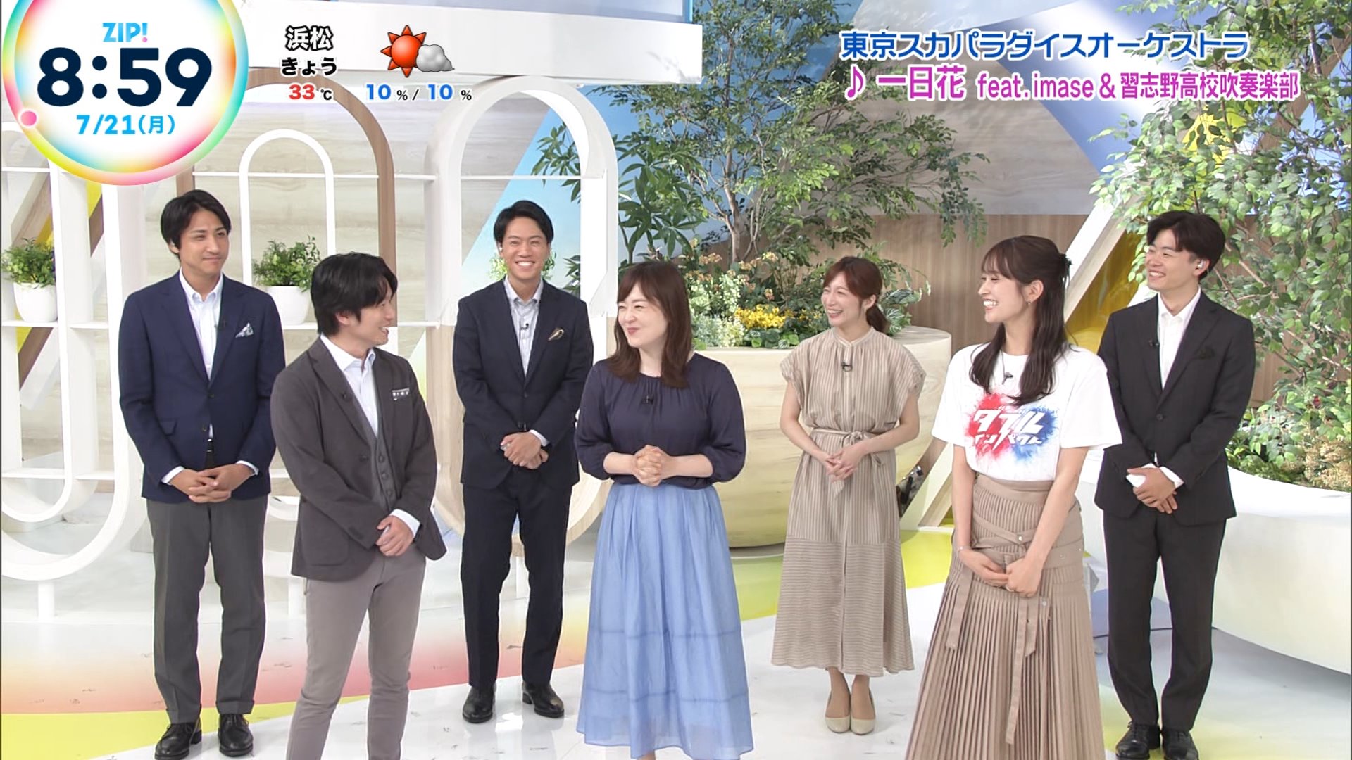 ナンガ(^O^)σ on X: 