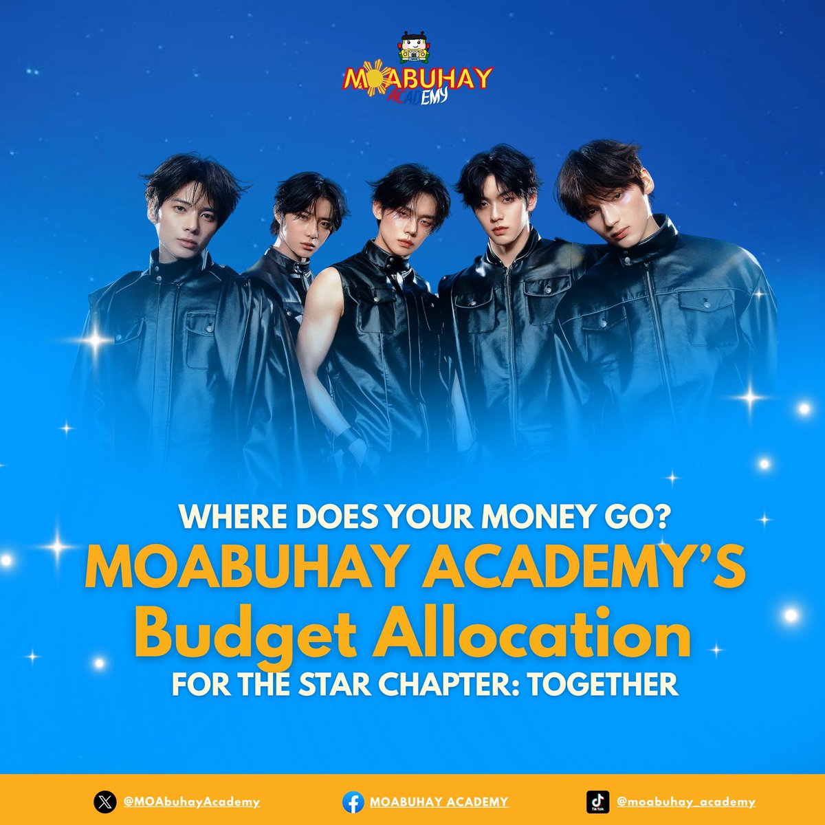 MOAbuhayAcademy's tweet photo. WHERE DOES YOUR MONEY GO? 🤔

MOAbuhay Academy presents the budget allocation plan for The Star Chapter: TOGETHER ✨ 

#PITUBATU #WaitingforDaylightTOGETHER https://t.co/5ystebcbaw