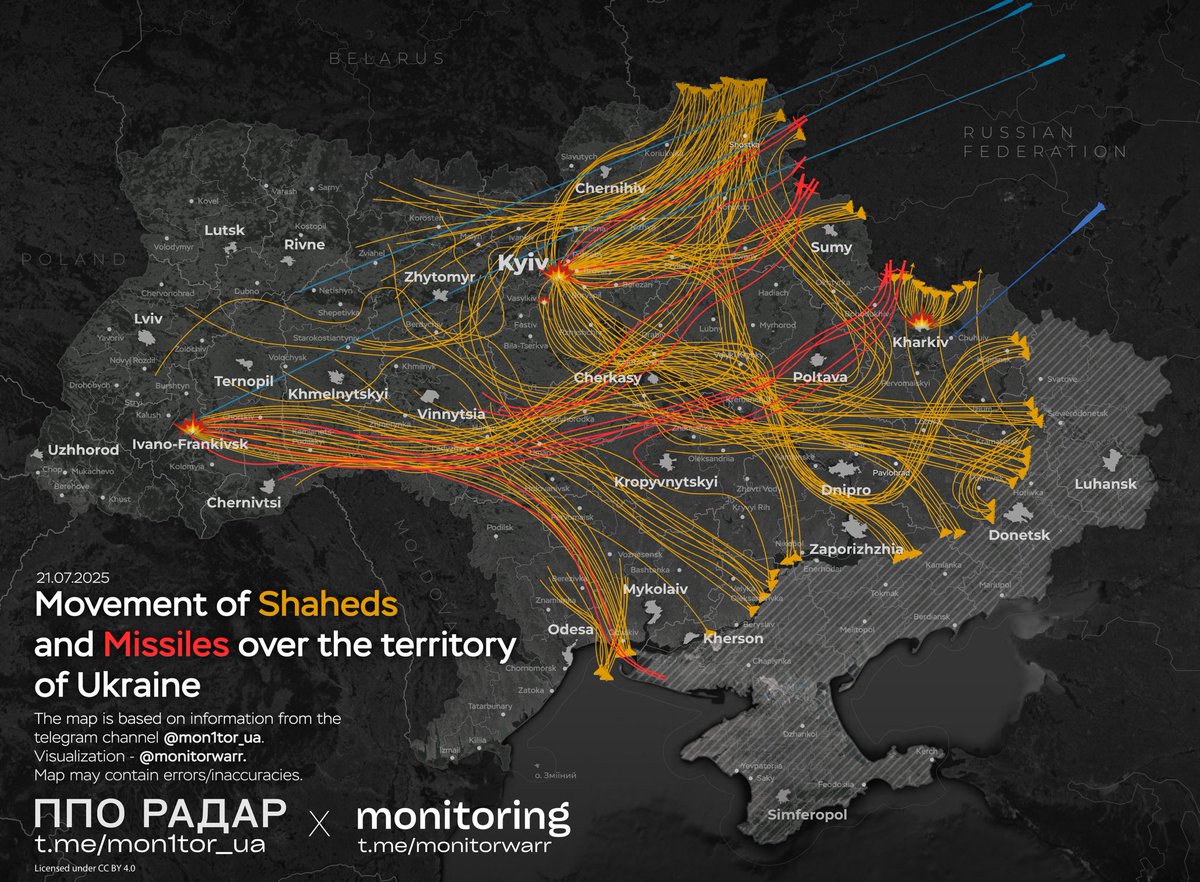 frabbeatz's tweet image. This was last night in Ukraine…
No rocket hit his target
From 426 Drones 403 didn’t hit the target!