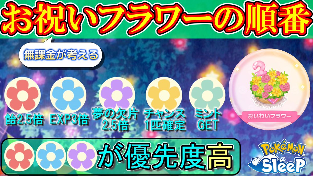#ポケスリ2周年をいっしょに 
お待たせしました！
今回は、お祝いフラワーをどの順番で使うべきかの考察動画となっています！
まだ使う順番を迷っているというそこのあなた！
そんなあなたにぴったりの動画ですので、是非観に来てください💫
#ポケスリ 

↓動画はこちら↓
youtu.be/N5WdgDedscc