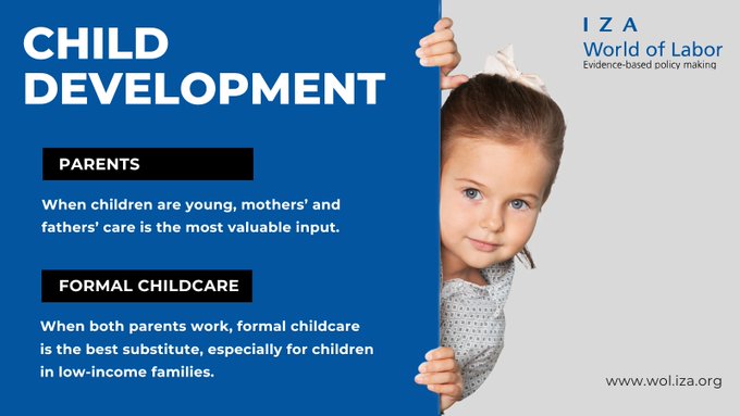 IZAWorldofLabor's tweet image. Policies that support #parents to spend more time with their young children and promote the expansion of high-quality #FormalChildcare may have a positive impact on children's outcomes. Daniela Del Boca@unito: 'Childcare choices and child development'.
wol.iza.org/articles/child…