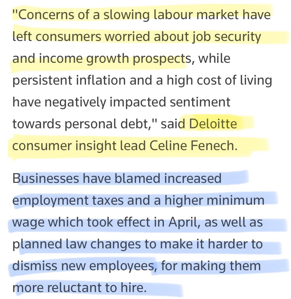griffitha's tweet image. Deloitte consumer sentiment down…confirming what everyone other than Rachel Reeves and her socialist friends already knew! 🔻