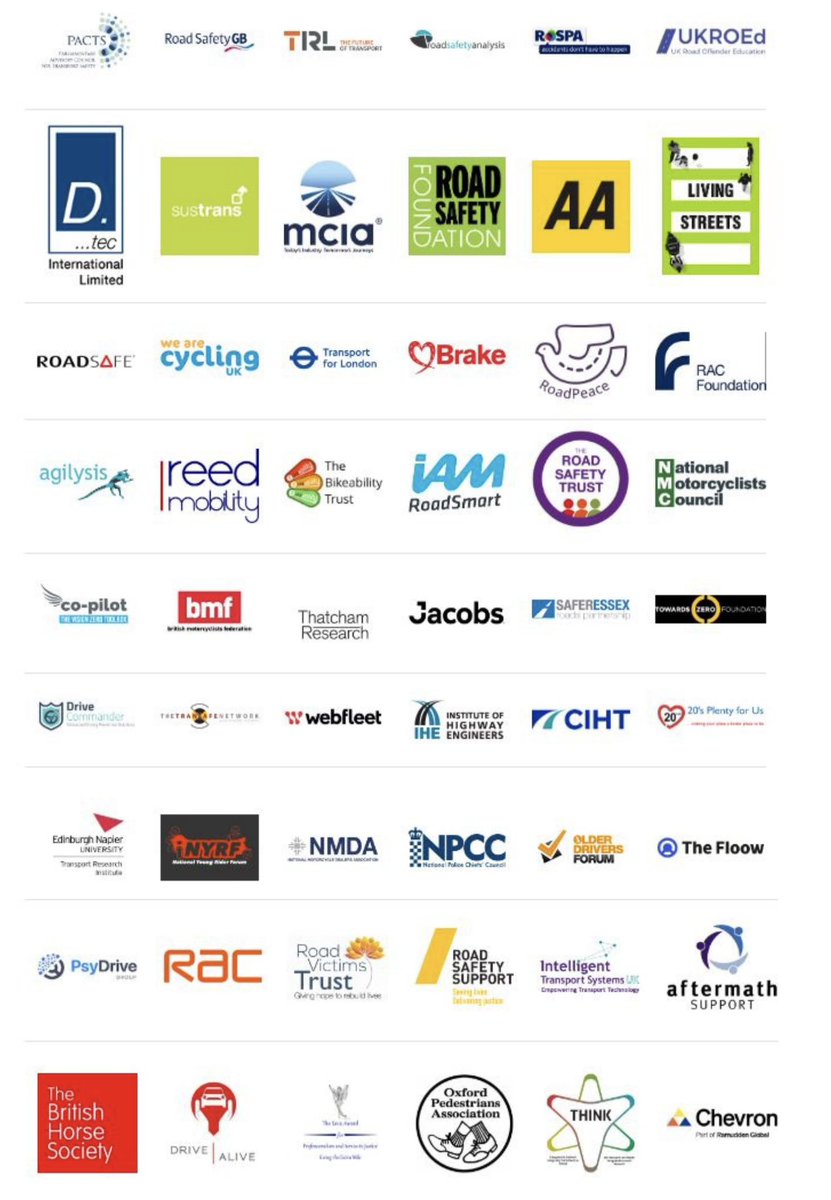 ian_m_greenwood's tweet image. #TalkAboutRoadDeath
Just over a year ago @PACTS was instrumental in bringing together more than 100 organisations involved with road death, road crime and road danger in support of a Manifesto calling for action ⬇️ pacts.org.uk/15769-2/ A huge achievement 👏🏻👏🏻👏🏻
Including ……
