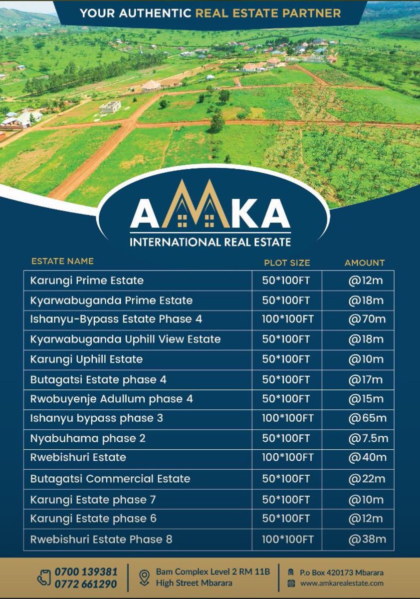 Embirizi_FC's tweet image. Let your ambition be louder than your excuses. Visit @AmkaReal and start your redemption.
Happy week ☀️
