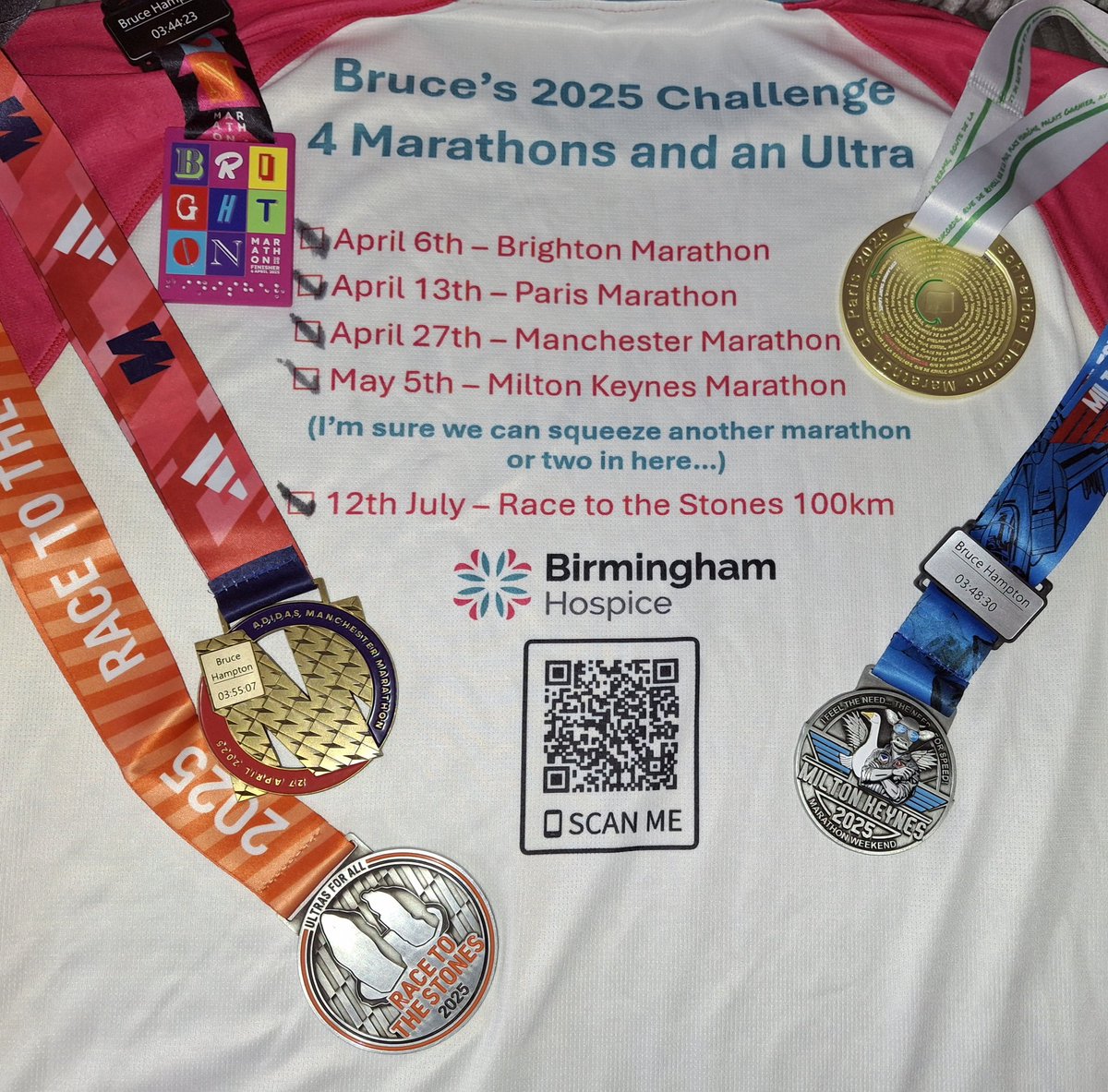Celebrating the end of my #4MarathonsAndAnUltra challenge with a pint of my favourite <a href="/atticbrewco/">Attic Brew Co.</a> Intuition. Raised £1300 so far for <a href="/brumshospice/">Birmingham Hospice</a>: justgiving.com/page/bruce-ham…