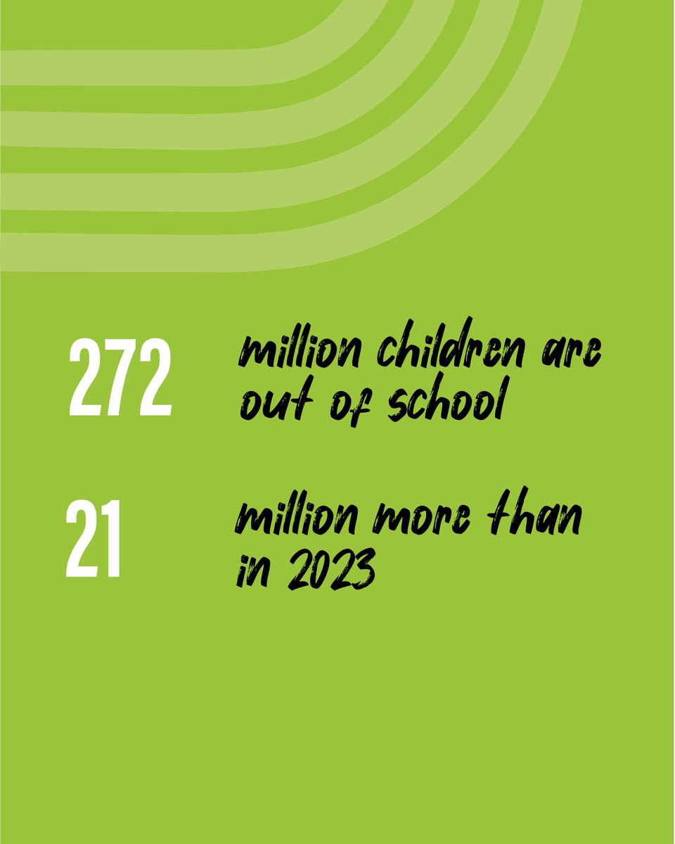 272 million children are out of school—21 million more than in 2023—and too many end up in the fields, exposed to pesticides, extreme heat and gruelling farm work.

Reinforcing education systems is crucial.

Read why in this <a href="/hrw/">Human Rights Watch</a> article: hrw.org/news/2025/07/0…