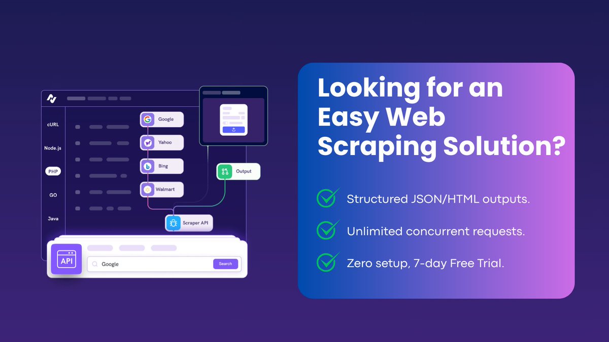 Novada_Proxy's tweet image. 🆓 FREE TRIAL: Novada Scraper API
Stop fighting anti-bot systems  
Start scraping at scale 
✅ Handles JS rendering 
✅ Automatic retries
✅ Global proxy rotation
Try it free →novada.com/?XOx
#ScraperAPI #developers #webdata