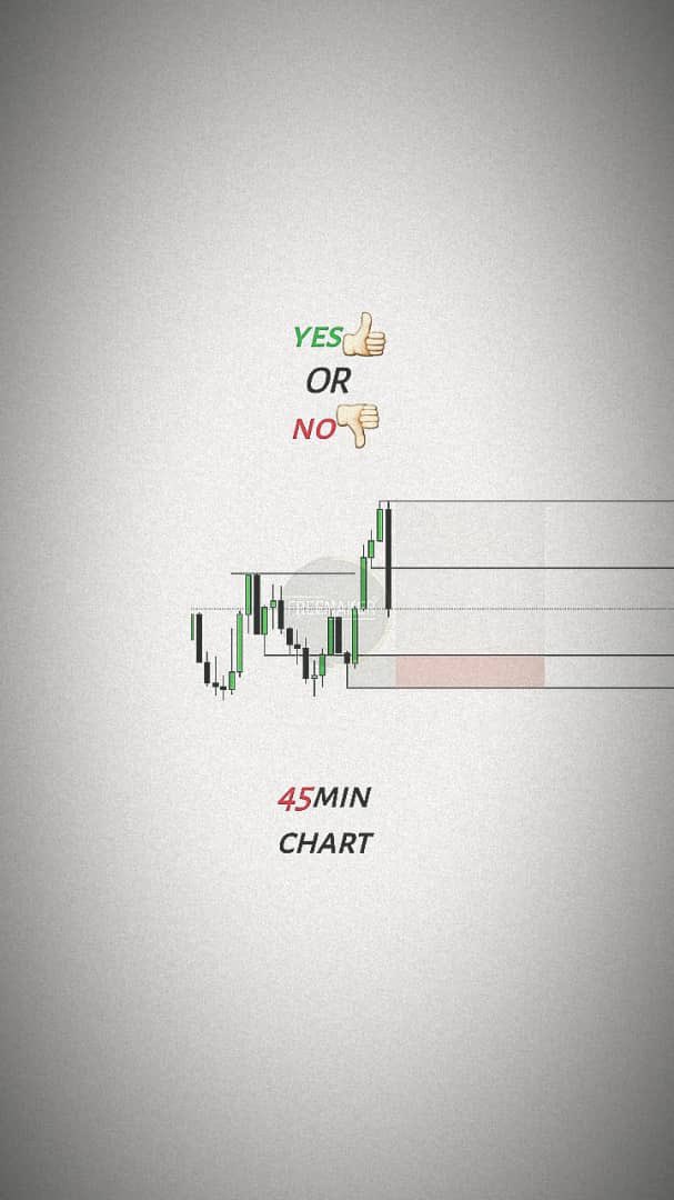 freemaker_tz's tweet image. Happy New Trading Week Family🖐️
Here’s our Todays Quiz!
Lemme know the answer in the comment below…
I’ll come back to this at 18hrs..
Repost For Others 🚀