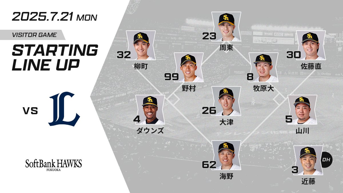 HKT48 2021 April SoftBank HAWKS 3種コンプリート 2025060200049-