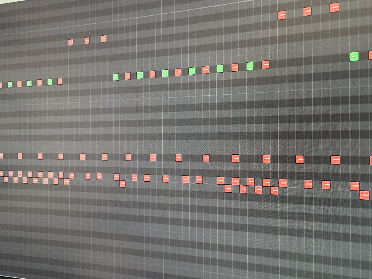 Ryoguitar5's tweet image. いいライブを見たら新曲のアイデアが降ってきたぞ！！
大爆発🌋🌋🌋

ﾌﾝｯｾｲｯ!!ﾄｫﾘｬｯ!!ﾔｯ‼︎
ﾉｱｰｯｯ‼︎10%

#ドラマティック制作