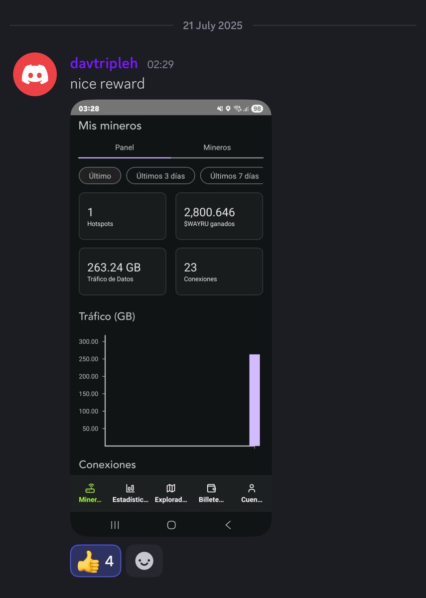 Imi_kan's tweet image. That feeling when your hotspot didn’t sleep…
And your rewards show it. 📊
Happy Operator. GM fam! 🌻
@WayruNetwork
#GoodMorning #WayruNetwork #Rewards
#earnings #Web3 #DePIN