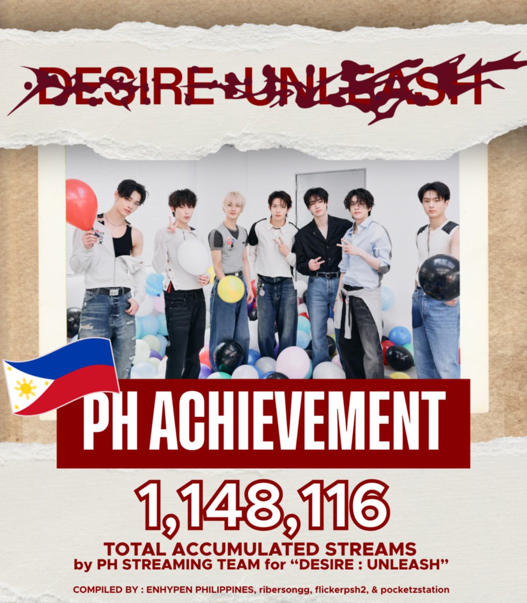 enhypen_phi's tweet image. MONTH-LONG PROJECT WITH "DESIRE: UNLEASH"
With ENHYPEN’s 6th Mini Album #DESIRE_UNLEASH, here are some of the incredible milestones we've unlocked together—globally and here in the Philippines.
The PH Stream Team, now with over 300+ dedicated volunteers, formed through joint…