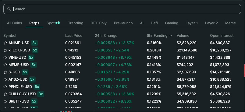 0xluude's tweet image. Look at the funding rates on this dogshit on HL
People are paying 200%+ APY to be long $ANIME
Please just buy spot and let us enjoy the bullrun in peace