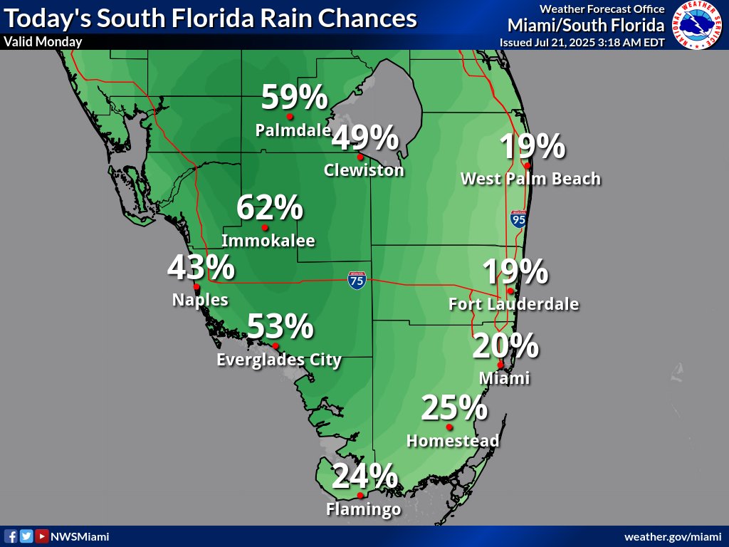 7/21 - Heat advisory issued for South Florida today with heat indices expected in the 105-110F range this afternoon. Continue to stay cool! There will be some extra showers and storms compared to last couple days, but likely not until past 3-4pm, allowing for the heat to rise.