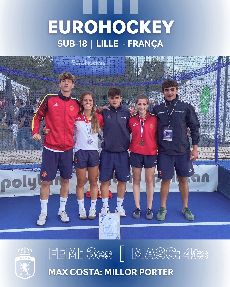 🏑EUROHOCKEY U18!

🏑 L’equip femení puja al podi amb un 3r lloc, i el masculí aconsegueix un gran 4t lloc.

🏅A més, Max Costa ha estat escollit millor porter del torneig🥅! 

💙 Una generació que ens omple d’orgull i il·lusió pel futur! Enhorabona ratllats!