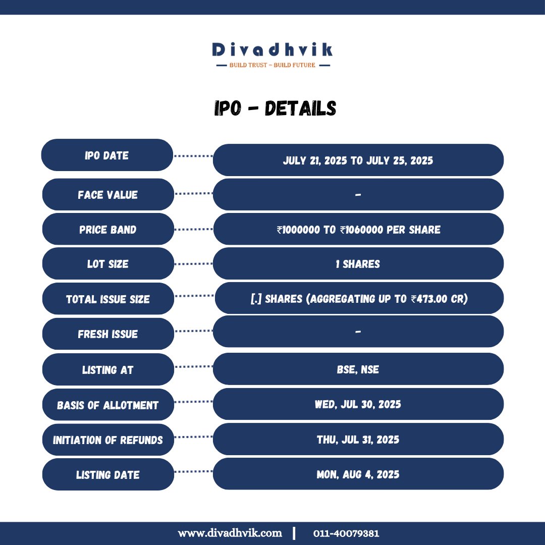 divadhvik's tweet image. 📢 Investment Opportunity Alert! 📢

👉 Want to know if this REIT fits your investment strategy? Get detailed insights, benefits, and risks on the Divadhvik App — your guide to smarter investments! 📲📈