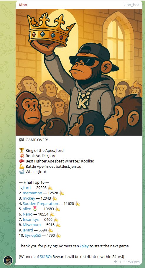 based_kibo's tweet image. ๐๐ฎ๐บ๐ฒ ๐ณ ๐ถ๐ป ๐๐ถ๐ฏ๐ผ'๐ ๐๐๐ป๐ด๐น๐ฒ ๐๐ฎ๐ ๐ฝ๐ต๐ฒ๐ป๐ผ๐บ๐ฒ๐ป๐ฎ๐น!
Bonks were hitting and bananas were dropping! ๐
A huge congratulations to @jlordy0, who came out on top and claimed the title of ๐๐ถ๐ป๐ด ๐ผ๐ณ ๐๐ต๐ฒ ๐๐ฝ๐ฒ๐! ๐๐ฆ
Game 7 Rewards Recap: ๐ฐ
๐ Leaderboardโฆ