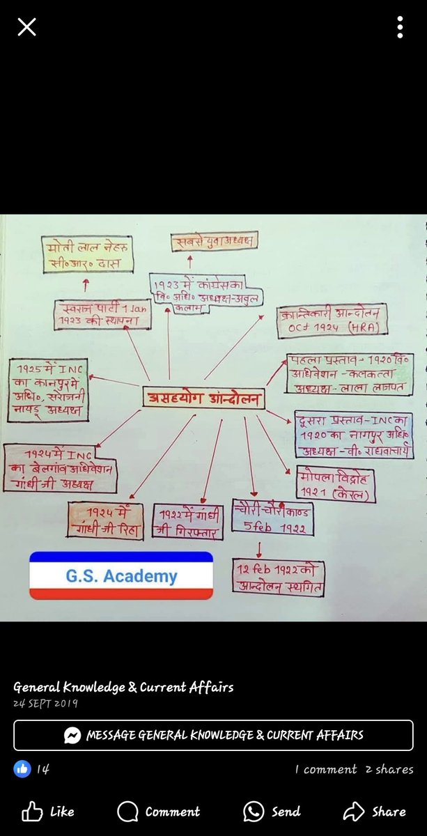 ParthIASJHD's tweet image. #71stBPSC Pre Countdown #BPSC #BPSCTRE4
बिहार में असहयोग आंदोलन (1920-22) 
🔹बिहार प्रांतीय सम्मेलन का 12वां अधिवेशन 28 अगस्त 1920 को डॉ. राजेंद्र प्रसाद के नेतृत्व में भागलपुर में आयोजित किया गया था।

🔹दरभंगा के बाबू धरणीधर द्वारा असहयोग आंदोलन का प्रस्ताव पेश किया गया, और शाह…