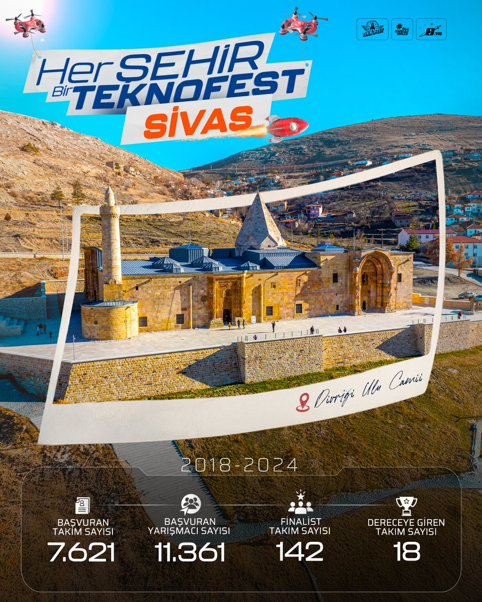 teknofest's tweet image. ⫷ Her Şehir Bir #TEKNOFEST − [58] SİVAS ⫸

#TEKNOFEST İstanbul’a doğru ➔ SON 58 GÜN 🇹🇷🚀