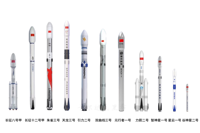China National Space Administration (CNSA) issued the "Notice on Strengthening the Quality Supervision and Management of Commercial Aerospace Projects".

The strictest aerospace regulations in China's history?🤨
cnsa.gov.cn/n6758823/n6758…

<a href="/AJ_FI/">Andrew Jones</a> <a href="/larrypress/">larry Press</a>