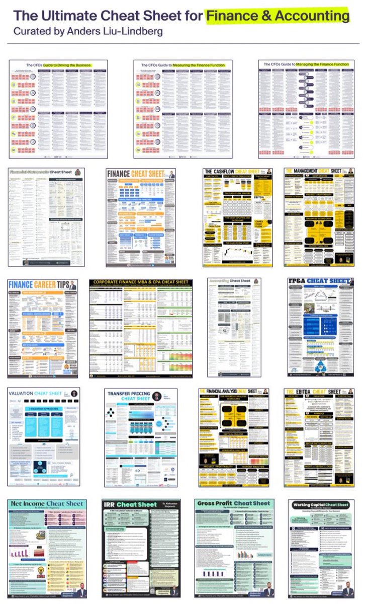 Mohiniuni's tweet image. 💼 The Ultimate Finance & Accounting Cheat Sheet
30 Finance & Accounting cheat sheets in one pack - A to Z covered.
It’s free (for now) and career-changing.
Perfect for:
- Students
- Jobseekers
- Working pros
To get it:
1.Like this post
2.Retweet
3.Comment…