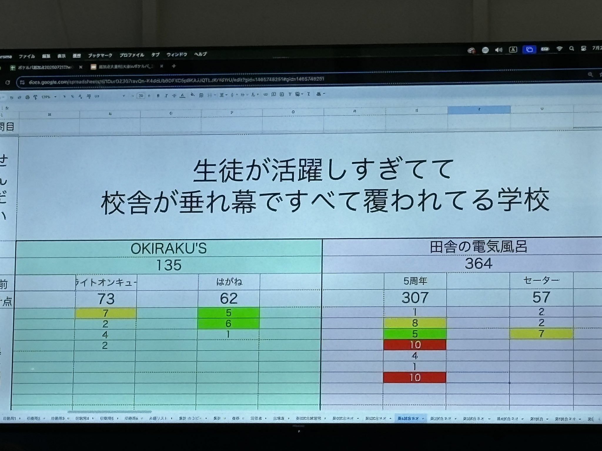 BX２３５QC様おまとめ１０点 白滝BOX on X: 