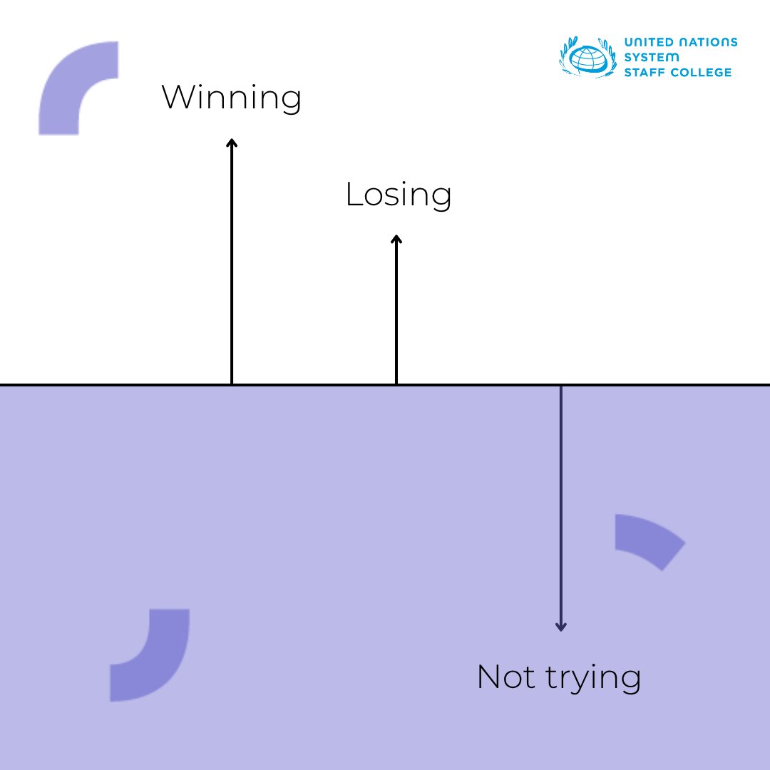 The real loss isn’t failing, it’s not trying at all.

#LifelongLearning is how we grow, adapt, and move forward - one step at a time!

Explore opportunities to keep learning and keep rising: unssc.org/courses?field_…

#UnleashYourPotential #MondayMotivation #UNSSC