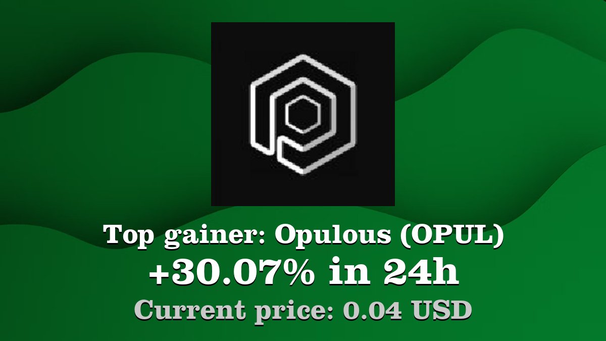 Coinwink tweet media