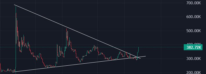 Faik News tweet media