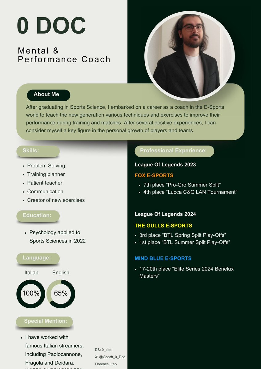 0 Doc (@coach_0_doc) on Twitter photo LFT Performance & Mental Coach
DIV2 / DIV1
<a href="/LoL_LFT_ITA/">LoL LFT 🇮🇹</a>
<a href="/LoL_LFT/">LoL Looking For Team 🇮🇹 🇪🇺</a>
<a href="/LFT_LoL_EU/">LFT_LoL_EU</a>
<a href="/lft_prime/">Prime League LFT</a>
<a href="/LFT_PL/">LFT POLAND</a>
<a href="/LFT_LOL_ES/">LFT_LOL_ES</a>
<a href="/LoL_LFT_Fr/">LoL LFT Fr</a>
<a href="/LFT_Original/">Looking For a Team ⚡</a>
<a href="/lft_prm/">LFT PRM</a>
<a href="/LFTDiscord/">LFT Discord - lol/val/rl</a> LFT Performance & Mental Coach
DIV2 / DIV1
<a href="/LoL_LFT_ITA/">LoL LFT 🇮🇹</a>
<a href="/LoL_LFT/">LoL Looking For Team 🇮🇹 🇪🇺</a>
<a href="/LFT_LoL_EU/">LFT_LoL_EU</a>
<a href="/lft_prime/">Prime League LFT</a>
<a href="/LFT_PL/">LFT POLAND</a>
<a href="/LFT_LOL_ES/">LFT_LOL_ES</a>
<a href="/LoL_LFT_Fr/">LoL LFT Fr</a>
<a href="/LFT_Original/">Looking For a Team ⚡</a>
<a href="/lft_prm/">LFT PRM</a>
<a href="/LFTDiscord/">LFT Discord - lol/val/rl</a>
