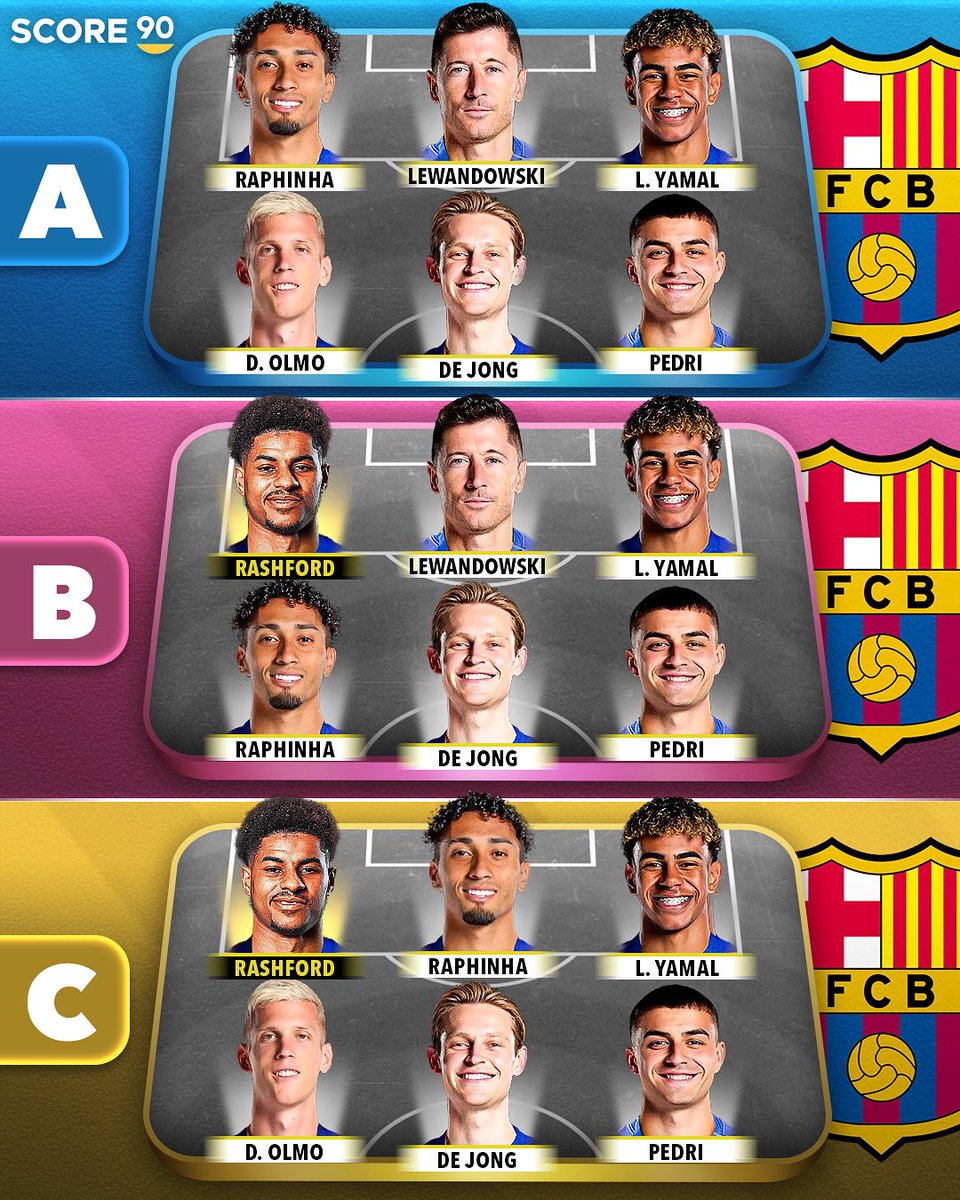 Score90_'s tweet image. How should Barcelona lineup after signing Marcus Rashford? 🤔🌟