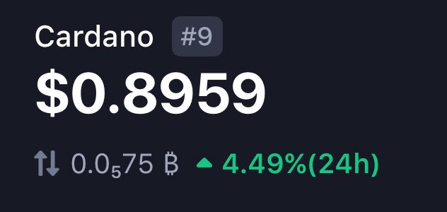 BullishAlex's tweet image. is $ADA about to reclaim $1 👀