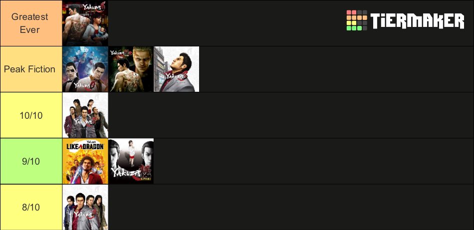 LeBron_Snow's tweet image. Yakuza Games Tier List so far
Gaiden and IW also have huge Potential