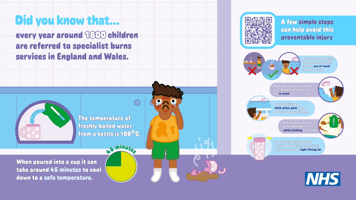 South West Burns Clinical Network (@swukburnsodn) on Twitter photo 