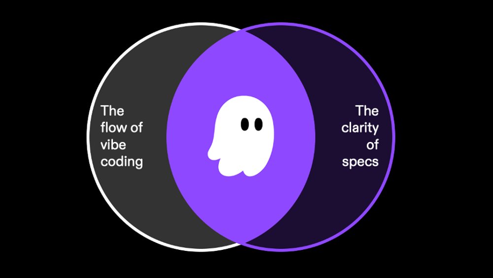 CryptoAxiom's tweet photo. It was never about the code the model produced, it was the context that you provided. https://t.co/dJkwxwfKlk