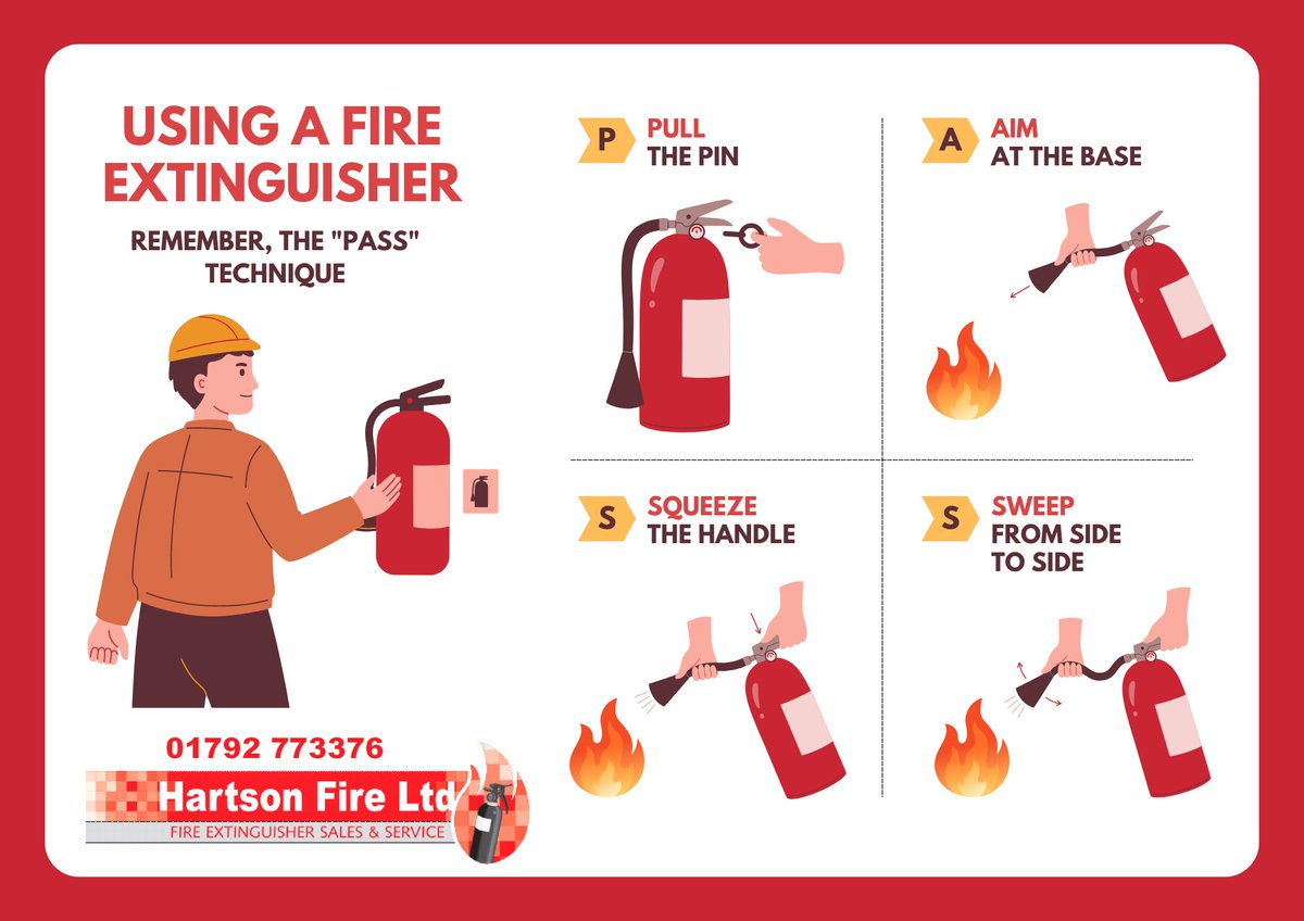HartsonFireLtd's tweet image. 🔥 Remember the PASS Method for Using a Fire Extinguisher! 🔥
🅿️ Pull the pin
🅰️ Aim at the base of the fire
🆂 Squeeze the handle
🆂 Sweep side to side
Quick action can make all the difference! 🚒 

#FireSafety #HartsonFire #PASSMethod