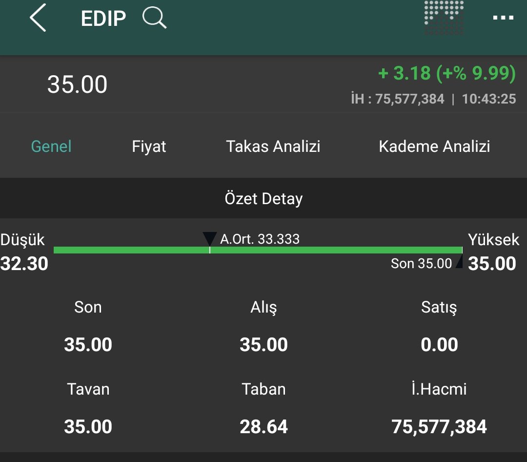 BORSA DİP AVCISI tweet media
