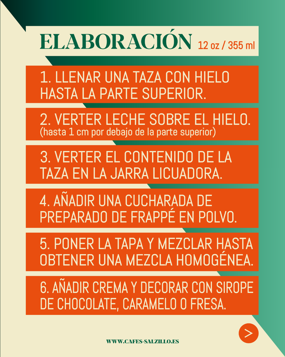 cafes_salzillo's tweet image. ☀️El verano se disfruta mucho más con un buen frappé en la mano.
Atrévete a prepararlo con nuestro Café Salzillo ☕️ : fresquito, delicioso y muy fácil de hacer.
👉 Te dejamos la receta paso a paso para que lo prepares en casa en un momento.