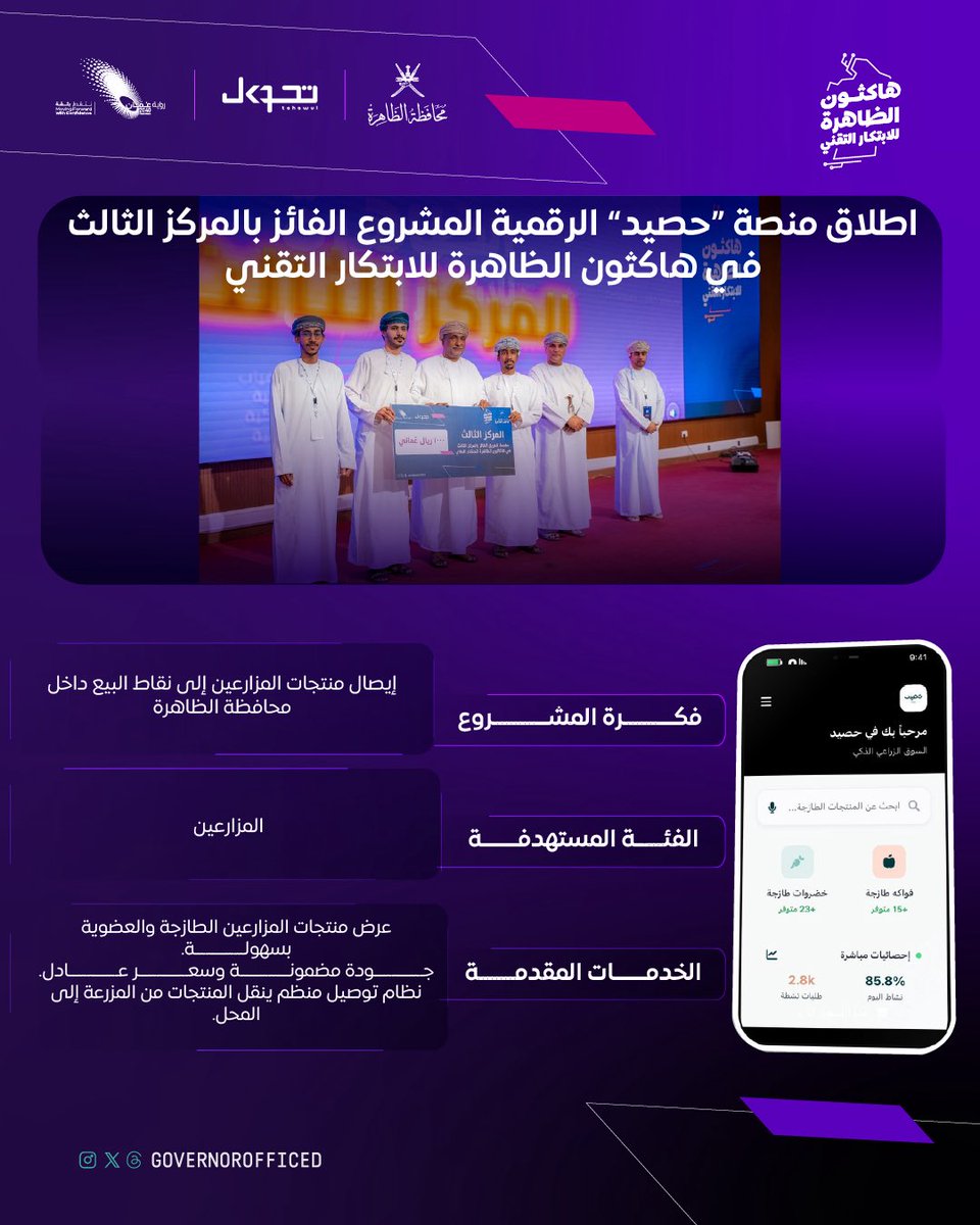 إطلاق المنصة الرقمية "حصيد" أحد المشروعات الفائزة في #هاكثون_الظاهرة_للابتكار_التقني ويهدف المشروع إلى ربط مزارعي #محافظة_الظاهرة بمحلات بيع الخضروات والفواكه بشكل مباشر مما يسهل عمليات التسويق ورفع جودة سلسلة التوريد الزراعي المحلي.