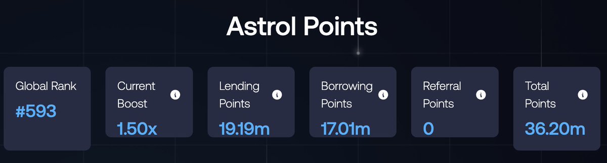DeVinshh's tweet photo. Stay Astrolian 🥳

Now In Under 600 Rank With 36+Million Points On @AstrolFinance 

$ASTROL Is The Only Thing U Need Right Now On #Eclipse Stake If You Are Holding $ES $tUSD $tETH $Sol $ETH $TIA Borrow Stables ✅

Join #Astrol Now
https://t.co/AU7TaavTOh https://t.co/0Lk73cWO9L