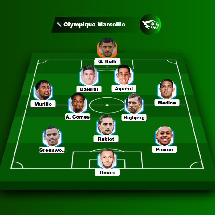 Trollthem67's tweet image. Vous en pensez quoi la #TeamOM #OlympiqueDeMarseille