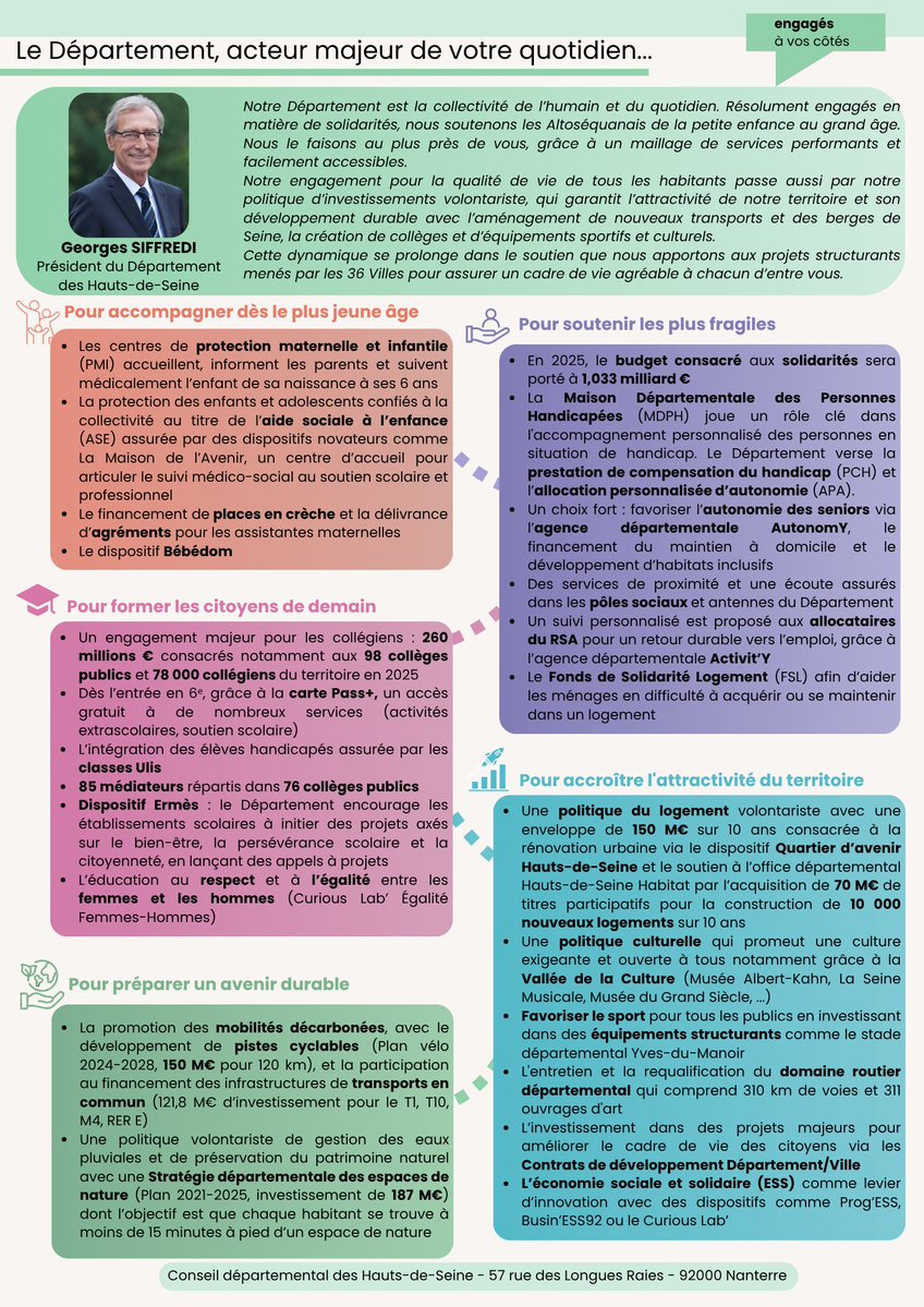 Majorite92's tweet image. Bilan de mi-mandat (2021-2028) – Levallois-Perret
Un engagement fort pour une ville à l’écoute de tous ses habitants, c’est le bilan de mi-mandat de vos conseillers départementaux @AgnesPottierD et @DXWEISS92300 à Levallois !
Pour en savoir plus, c’est à lire ici ⤵️