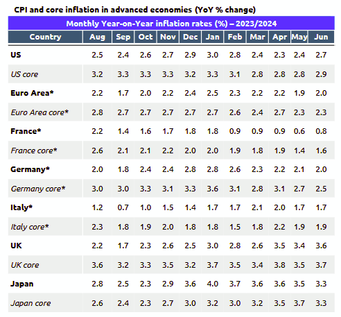 CEPREMAP tweet media