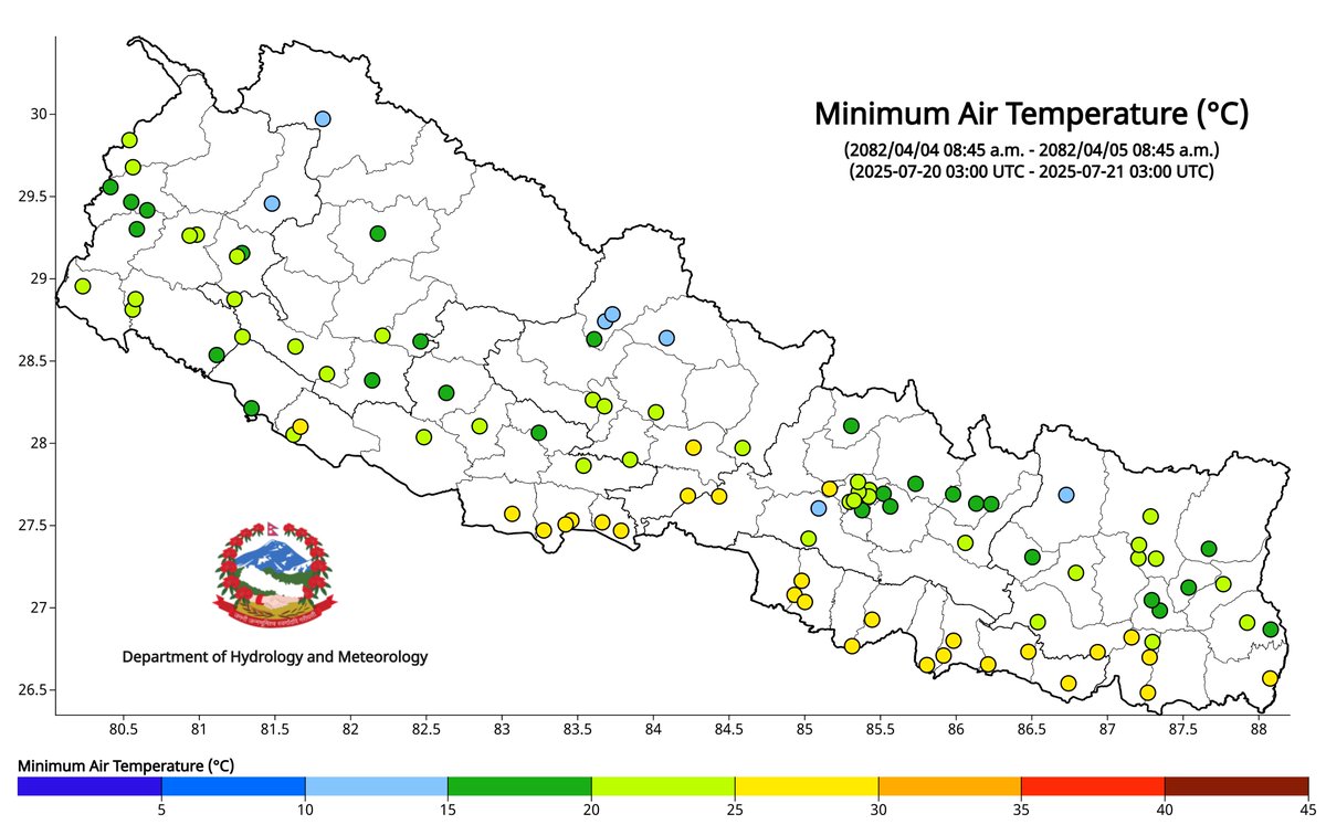 ClimateDhm's tweet image. #Daily_Weather_Summary_21st_July_2025
The highest daily precipitation (133.0mm) is recorded at Mahendranagar (Kanchanpur) today. The highest temperature (36.0°C) is recorded at Siraha (Siraha) and the lowest (11.2°C) at Humde (Manang). For more, visit dhm.gov.np/climate-